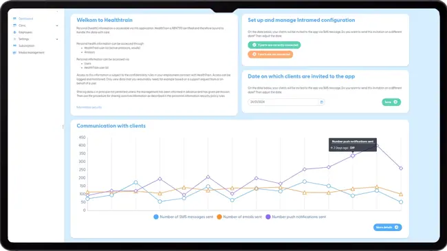 Fysio applicatie dashboard met grafiek